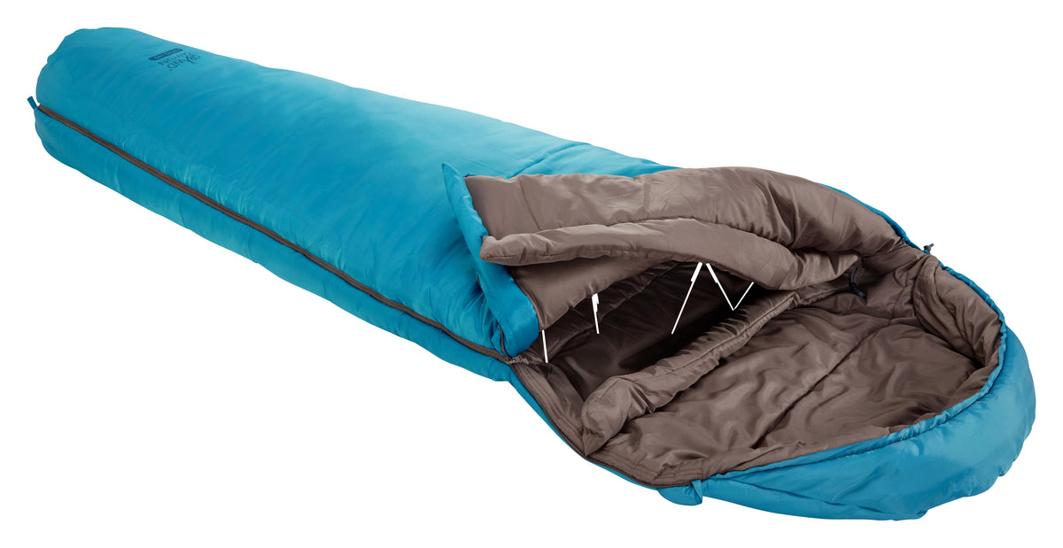 Kansas 190 Sleeping Bag